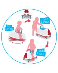 Детский беговел-каталка-качалка-ходунки Chillafish Trackie (разработка Бельгия) (синий) Детский беговел-каталка-качалка-ходунки Chillafish Trackie (разработка Бельгия) (синий)