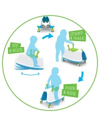 Детский беговел-каталка-качалка-ходунки Chillafish Trackie (разработка Бельгия) (лайм) Детский беговел-каталка-качалка-ходунки Chillafish Trackie (разработка Бельгия) (лайм)