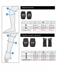 Комплект защиты Safety LDR Black S для скейтборда / самоката / роликовых коньков / BMX